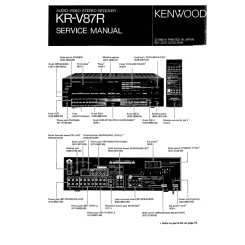 Kenwood Manuals Starting With Krv Page 2