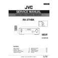 JVC RX3THBK Service Manual cover photo