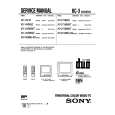 SONY KV14VM5G Service Manual cover photo