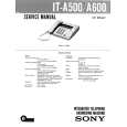 SONY ITA500 Service Manual cover photo