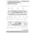 KENWOOD CV500 Service Manual cover photo