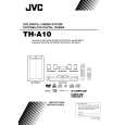 JVC TH-A104U Owner's Manual cover photo