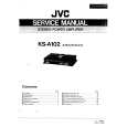JVC KSA102A/B/C/E/G/J/ Service Manual cover photo