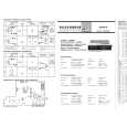 TELEFUNKEN 80 DIGITALR Service Manual cover photo