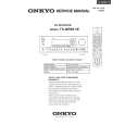 ONKYO TXNR801 Service Manual cover photo