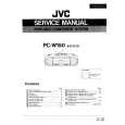 JVC PCW150B/E/G/GI Service Manual cover photo