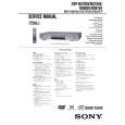 SONY DVPNS915V Service Manual cover photo