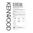 KENWOOD RX-29 Owner's Manual cover photo