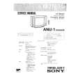 SONY KV35XBR51 Service Manual cover photo