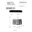 KENWOOD KAC714 Owner's Manual cover photo