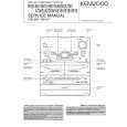 KENWOOD RXDV616 Service Manual cover photo