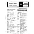 TELEFUNKEN 6040HIFI Service Manual cover photo