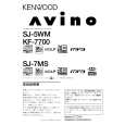 KENWOOD SJ-5WM Owner's Manual cover photo