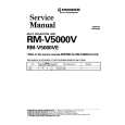 PIONEER RM-V5000V Service Manual cover photo
