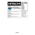 HITACHI CP202ST Service Manual cover photo