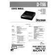 SONY DT66 Service Manual cover photo