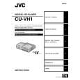 JVC CU-VH1EXS Owner's Manual cover photo