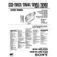 SONY CCDTRV41 Service Manual cover photo