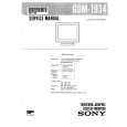 SONY GDM1934 Service Manual cover photo