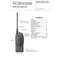 KENWOOD TK3202 Service Manual cover photo