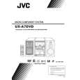 JVC UX-A7DVDUD Owner's Manual cover photo