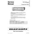 MARANTZ PM17AKM Service Manual cover photo