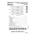 MARANTZ DV17F1N Service Manual cover photo
