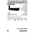 SONY SLVE180EE/EG Service Manual cover photo