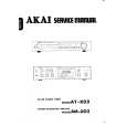 AKAI AMU02 Service Manual cover photo