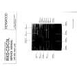 KENWOOD RXDC3/L Service Manual cover photo