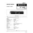 SANYO JT 440L Service Manual cover photo