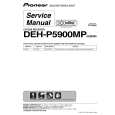 PIONEER DEH-P5900MP/X1PEW5 Service Manual cover photo