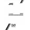 JVC TU-HD500A Owner's Manual cover photo