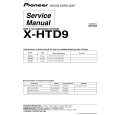 PIONEER X-HTD9/DLXJ/NC Service Manual cover photo