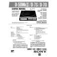 SONY D50MKII Service Manual cover photo