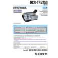 SONY DCRTRV250 Service Manual cover photo