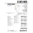 SONY DNE1 Service Manual cover photo