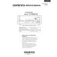ONKYO TXSR601 Service Manual cover photo