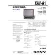 SONY XAVA1 Service Manual cover photo