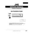 JVC KSF350R Service Manual cover photo
