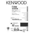 KENWOOD F-VD9 Owner's Manual cover photo