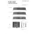 KENWOOD KAC642 Service Manual cover photo