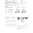 KENWOOD KFC-W2512 Owner's Manual cover photo