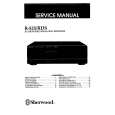 SHERWOOD R-525 Service Manual cover photo