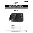 JVC SPD3 Service Manual cover photo