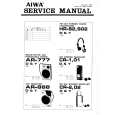 AIWA AR-777 Service Manual cover photo
