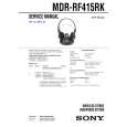 SONY MDRRF415RK Service Manual cover photo