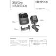 KENWOOD KSC28 Service Manual cover photo