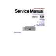 TECHNICS SADX950E/EB/EG Service Manual cover photo