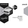 KENWOOD KTCH2A1 Owner's Manual cover photo